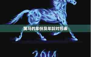 属马的年龄对照表2025