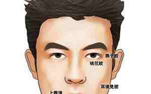 面相上唇很薄的男人命运