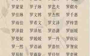 带天的男孩名字大全两个字