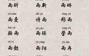 名字带雨的女孩名字好不好