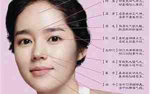 从面相看女人户型