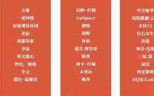 好听的民宿名字大全海边有关