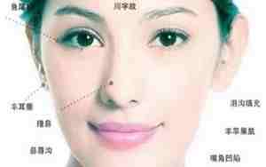 鼻子出汗女生面相怎么看