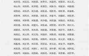 姓刘女孩洋气简单名字带水的
