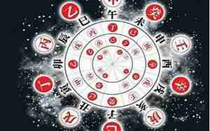 生辰八字与五行之间的关系