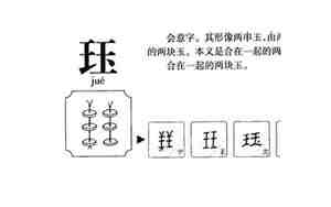 珏字取名好不好