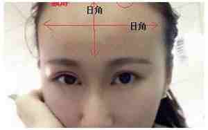 额头伤疤有什么兆头