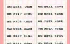 带沫字的男孩名字寓意是什么