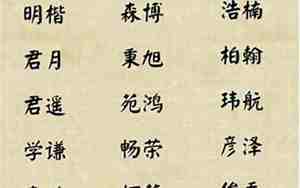 带火字旁的男孩名字大全 五行缺火怎么起名