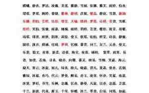 有含意的名字女孩