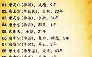 适合君王的古风名字