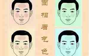 面相可以看出一个人好坏吗
