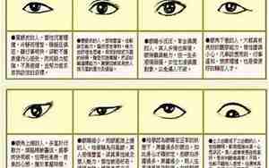 长相秀气的女人面相