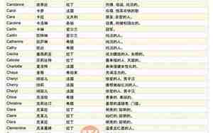 好听简洁的名字网名