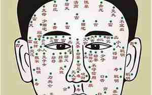 额头痣男人面相