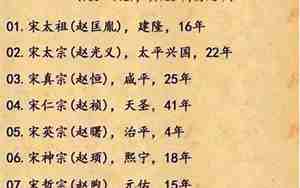皇上的名字为什么少一笔
