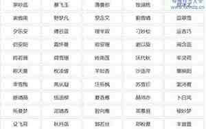 男生网名大全霸气