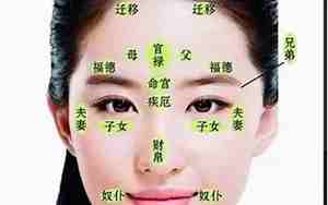 面相年轻男人命运