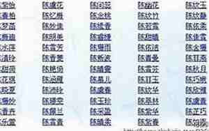 孙姓起名字大全女孩子