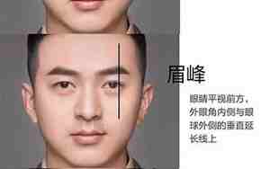 眉毛向上的面相男人