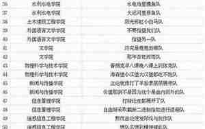 霸气的团队名字 有创意