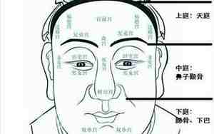 面相看人技巧不好的原因