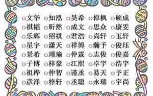 五行缺金的男孩名字寓意好的字