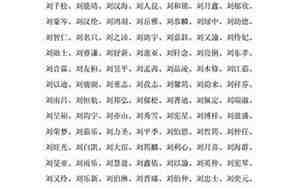 姜姓男孩起名蛇年