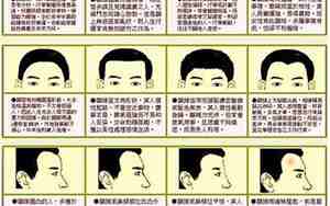 层次很高的男人