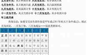 八字怎么算合不合