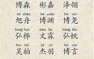 适合男孩取名的字有哪些