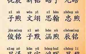 刘王双姓起一个名字四字