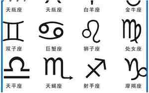 星座简笔画 可爱 简单漂亮