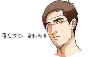 清与浊的面相特征是什么
