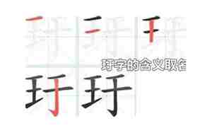 玗字的含义取名怎么样