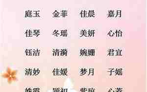 古代女主好听的名字