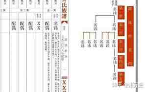 修字辈取名一览表