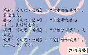 诗经取名男孩蛇宝宝