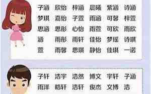 好的名字男生