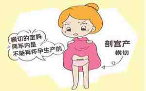 梦见看到别人剖腹产什么意思