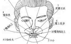 嘴大男的面相图片