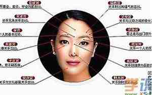 属龙的女人的面相分析