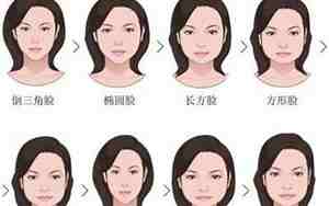 脸型长的女孩面相图片