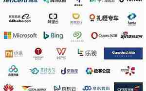 商贸公司取名字大全免费查询