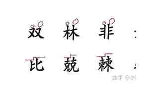 cui的汉字有哪些字