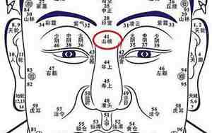 面相阴险狡诈的人性格怎么样