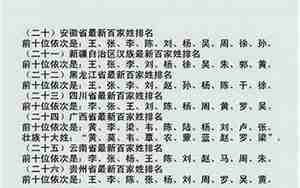 刘姓的取名辈分大全