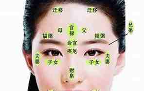 累积财富的人面相怎么样
