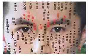 下眼皮凸起的面相男图片