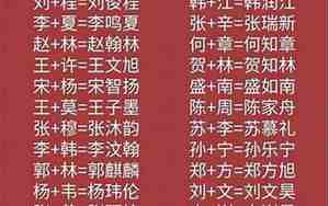 樊姓女孩名字顺口的笔画少字